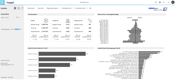 Screenshot einer Software-Anwendung