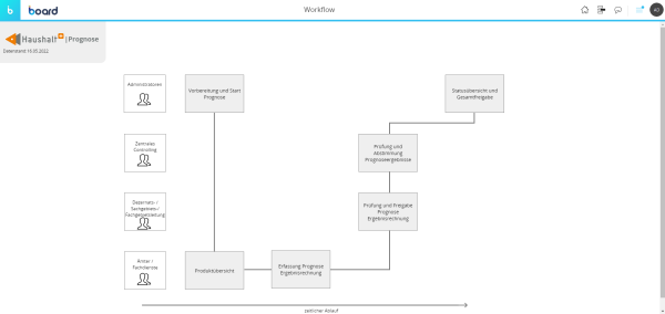 Screenshot einer Software-Anwendung