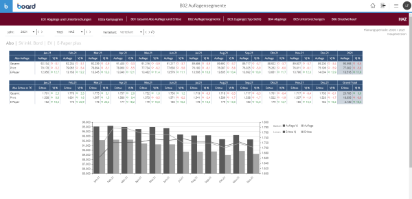 Screenshot einer Software-Anwendung