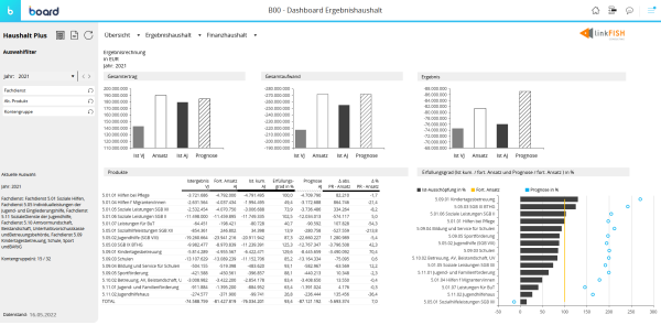 Screenshot einer Software-Anwendung