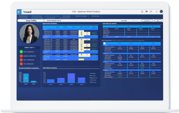 Screenshot einer Software-Anwendung